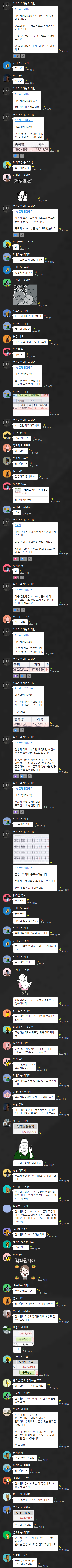  2024-04-25 (목) 해외선물 나스닥, 항셍 매매내역 HISJ24 NQM24