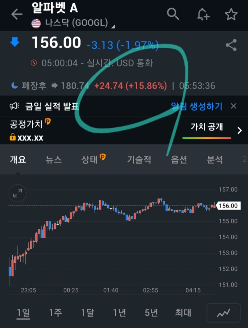 실적호조+사상 첫 배당에 알파벳 시간외 15% 떡상ㅎㄷㄷ : 네이버 블로그