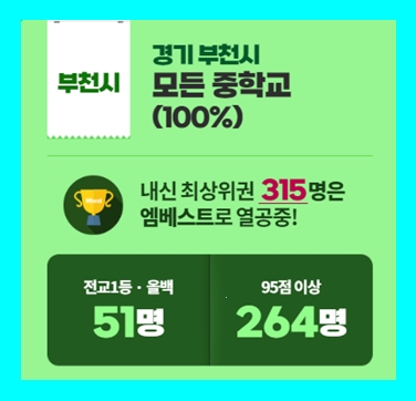  중등 중2 역사 인강 중간고사 기출문제 무료다운