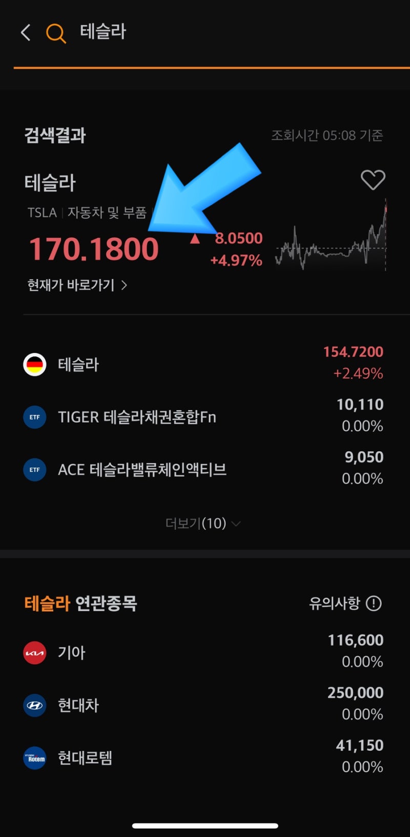 테슬라 미국 주식 사기 (feat.미래에셋) : 네이버 블로그