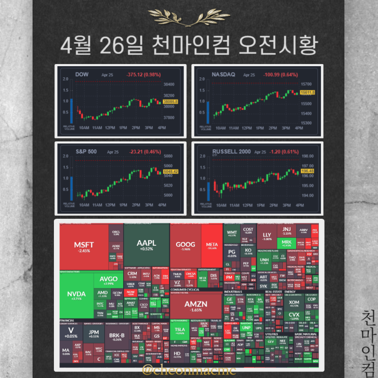  2024-04-26 (금) 천마인컴 오전시황