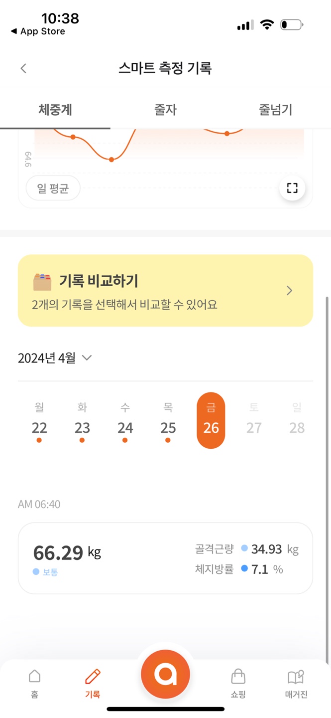  내일 D-14, 13 한 번에 올릴게요 ㅠㅠ