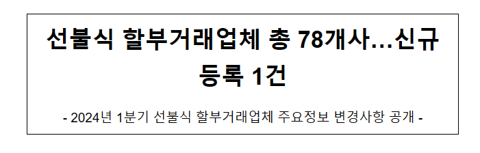 2024년 1분기 선불식 할부거래업자 등록 변경사항 정보공개 2024년 1분기 선불식 할부거래업자 등록 변경사항 정보공개