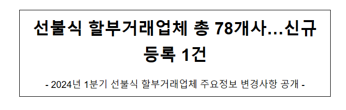 2024년 1분기 선불식 할부거래업자 등록 변경사항 정보공개