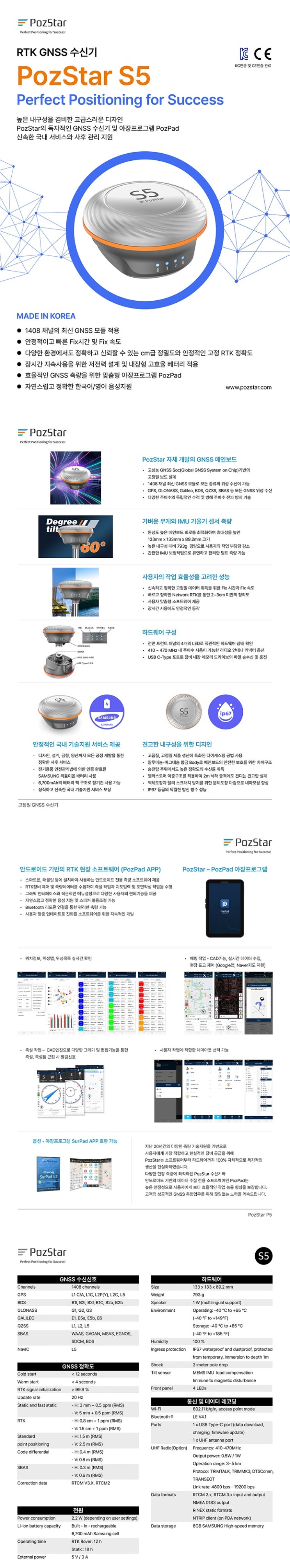  [GPS] PozStar S5