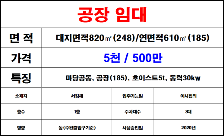  서김해 공장 임대
