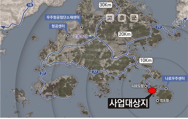  [POLICY] 고흥·울진, 지방권 최초 신규 국가산단 예타면제 신속 추진