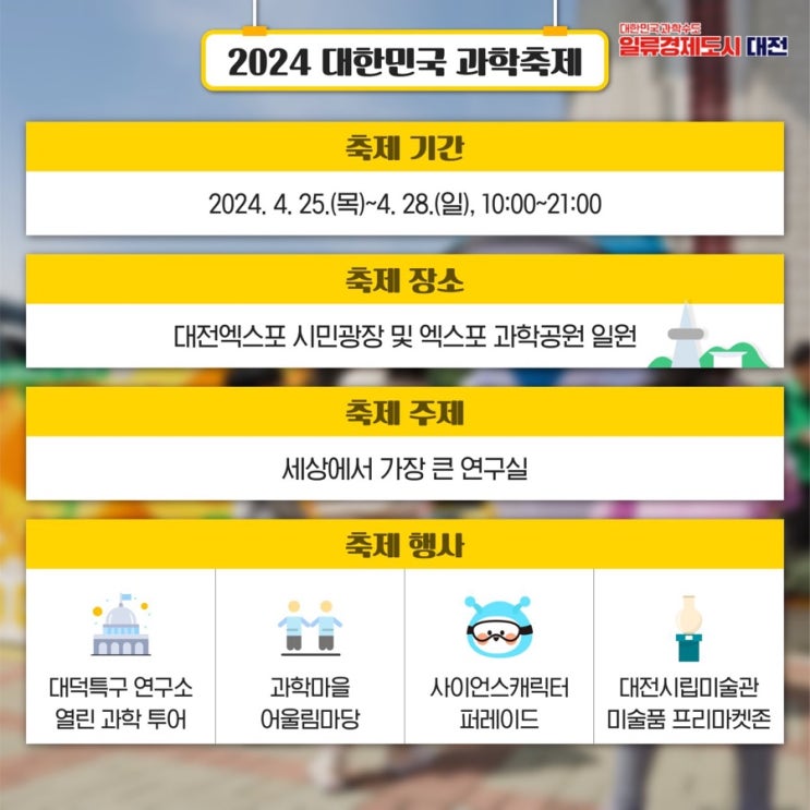  2024 대한민국 과학축제 프로그램 총괄표. 충청 아이랑 주말에 갈만한곳. 대전/청주/천안
