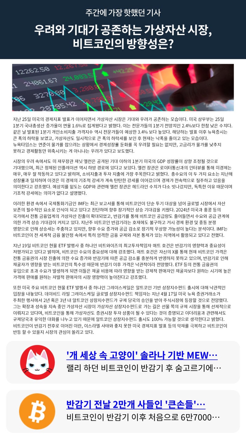 빗썸 위클리리포트] 우려와 기대가 공존하는 가상자산 시장, 비트코인의 방향성은? : 네이버 블로그