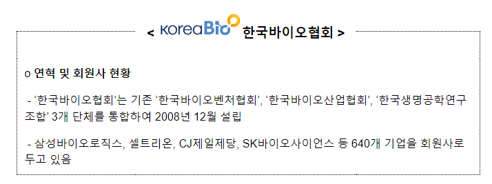 바이오 산업 경쟁력, 지식재산으로 뒷받침한다 바이오 산업 경쟁력, 지식재산으로 뒷받침한다