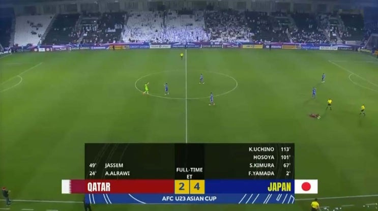  AFC U-23 아시안컵 8강전 1경기 카타르 vs 일본