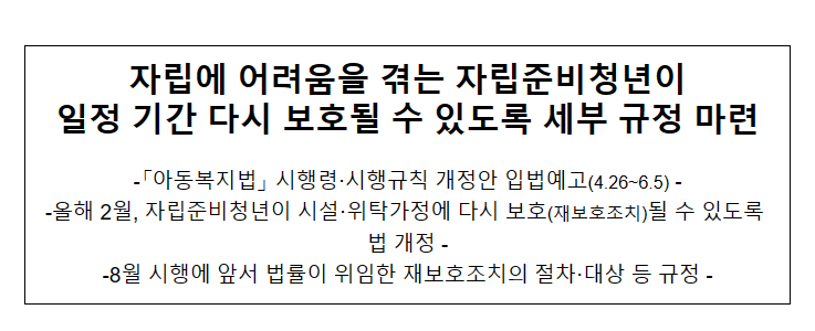 자립에 어려움을 겪는 자립준비청년이 일정 기간 다시 보호될 수 있도록 세부 규정 마련 자립에 어려움을 겪는 자립준비청년이 일정 기간 다시 보호될 수 있도록 세부 규정 마련