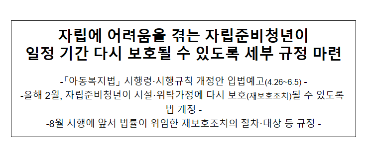 자립에 어려움을 겪는 자립준비청년이 일정 기간 다시 보호될 수 있도록 세부 규정 마련