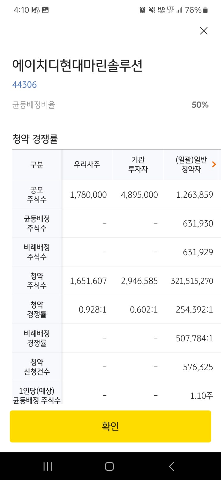  공모주 청약 완료(4/25~26일) - HD현대마린솔루션