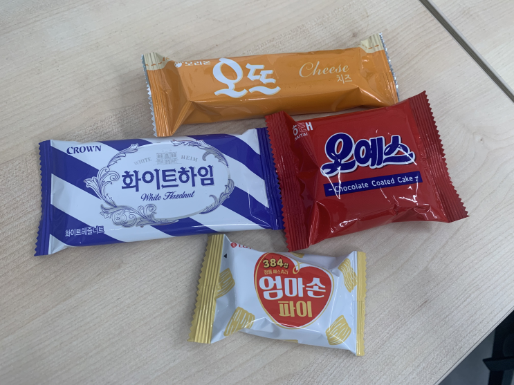  상세페이지가격 미리 안 알아보고 의뢰하면 덤탱이 씁니다.