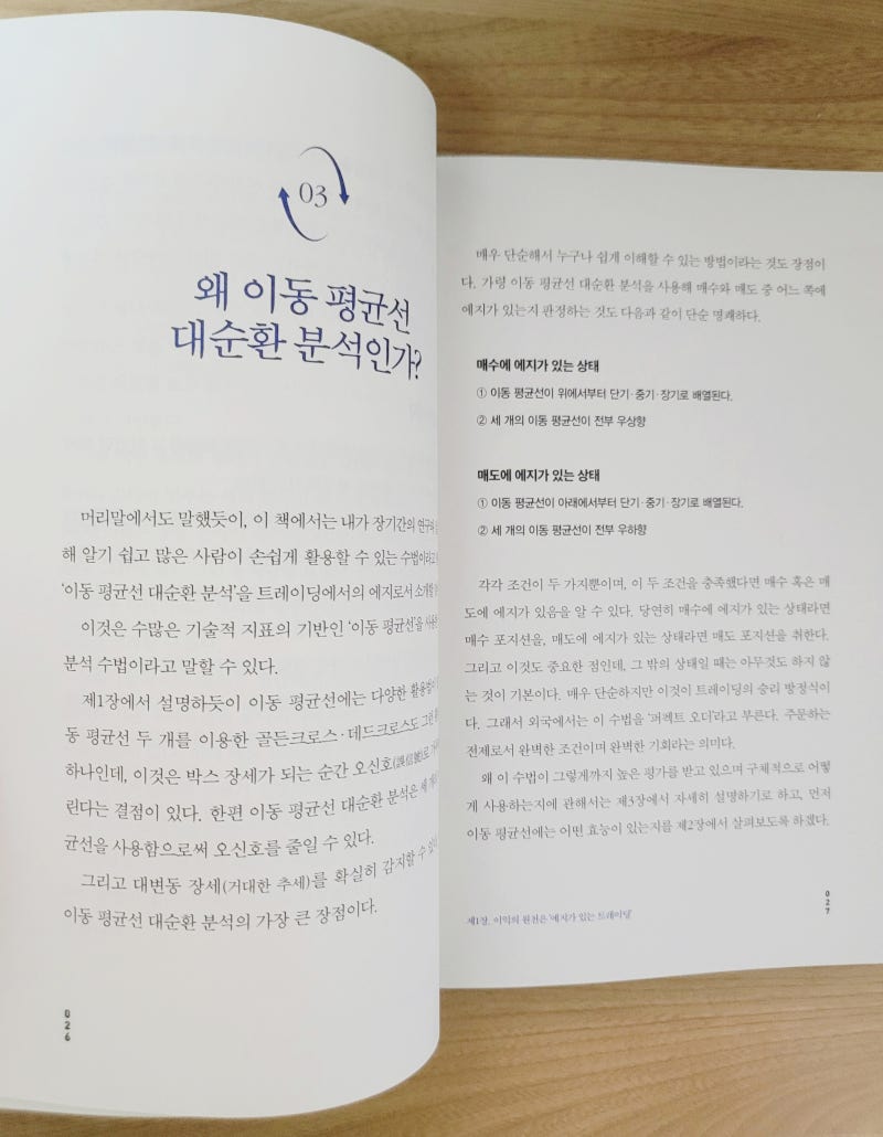 이동 평균선 투자법, 고지로 강사 (차트 분석의 시작과 끝은 이동 평균선이다) : 네이버 블로그