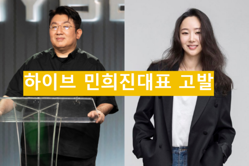 설명 + 기자회견 내용 요약/<b>뉴진스</b>, 르세라핌, <b>아일릿</b> 소환된 이유