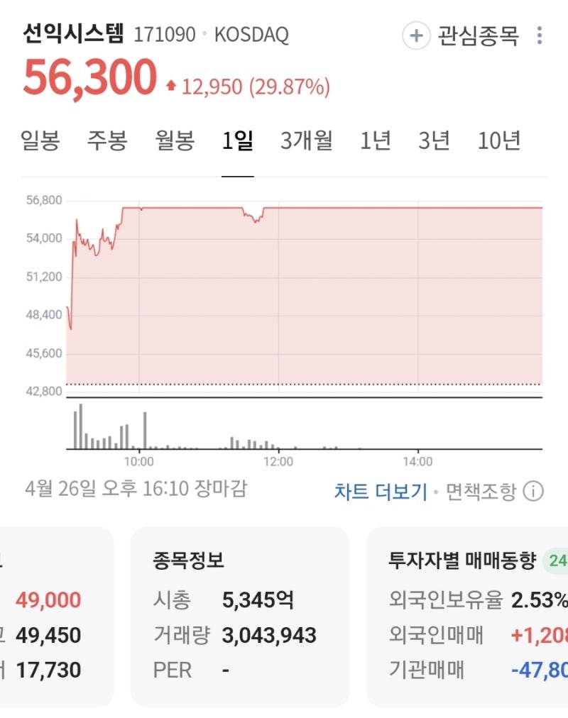선익시스템 : 시장은 8세대 OLED 증착기 수주의 가치를 과소평가하고 있다 : 네이버 블로그