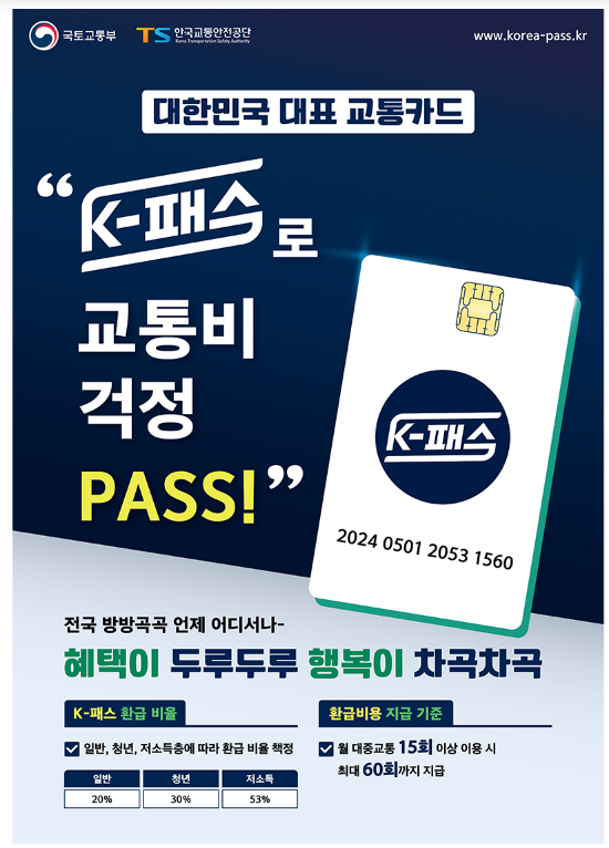 ‘K-패스’ 24일부터 접수…대중교통비 최대 53% 환급 ‘K-패스’ 24일부터 접수…대중교통비 최대 53% 환급