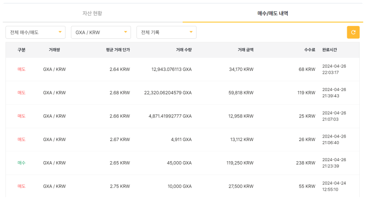  고팍스(Gopax) 거래소 당첨 확률 높은 갤럭시아(GXA) 럭키드로우 이벤트 참여 과정 공유하기