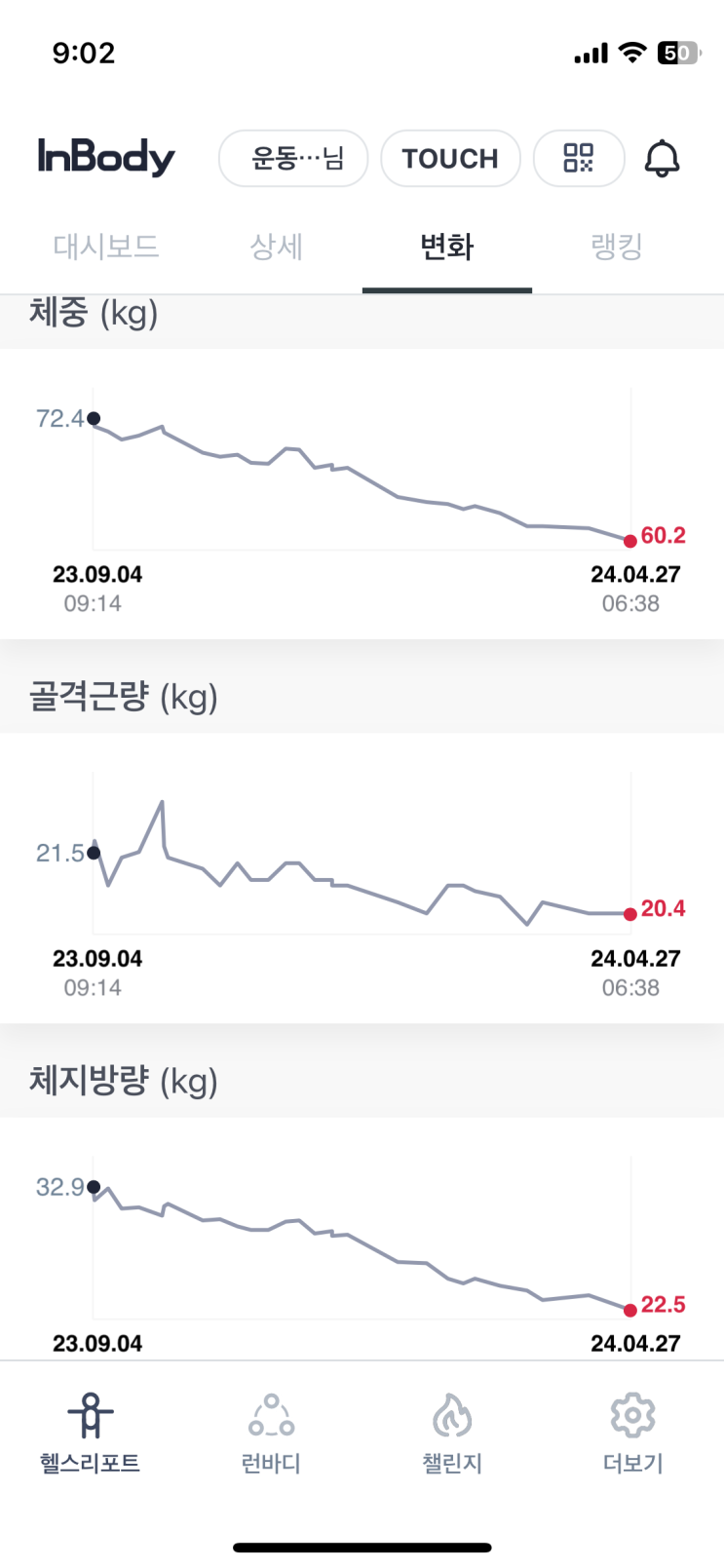  아침 공복 만보걷기다이어트 8개월차 (feat. 12.2kg 감량)