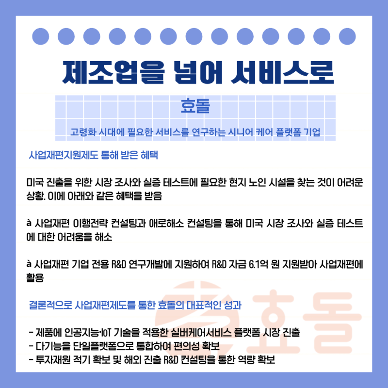 사업재편 지원제도에 대해 자세히 알아보세요. 4