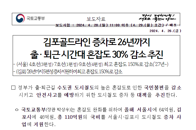 김포골드라인 증차로 26년까지 출 · 퇴근 시간대 혼잡도 30% 감소 추진, (서울) 4호선(3편성)·7호선(1편성)·9호선(4편성) 최고 혼잡도 150%로 감소(’27년~)