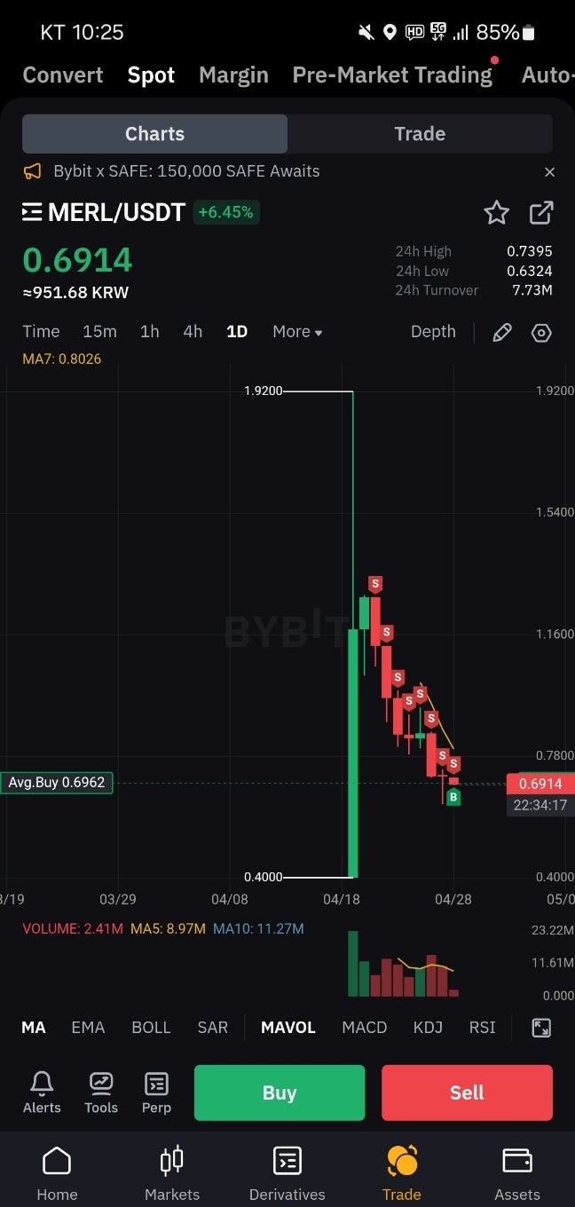 Crypto] # 29. 오랜만의 신규코인 매수 (feat.MERL Chain 멀린 체인) : 네이버 블로그