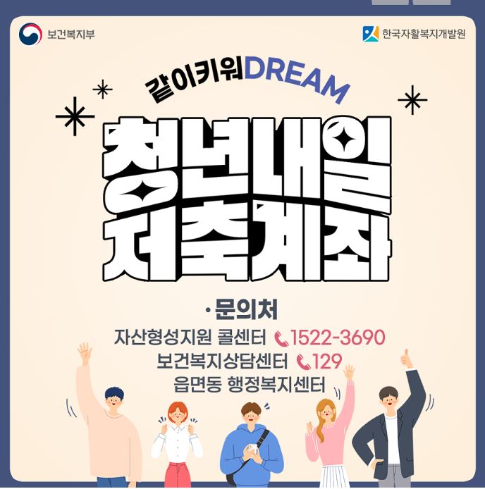 정부지원금 월 최대 30만원, 청년내일저축계좌