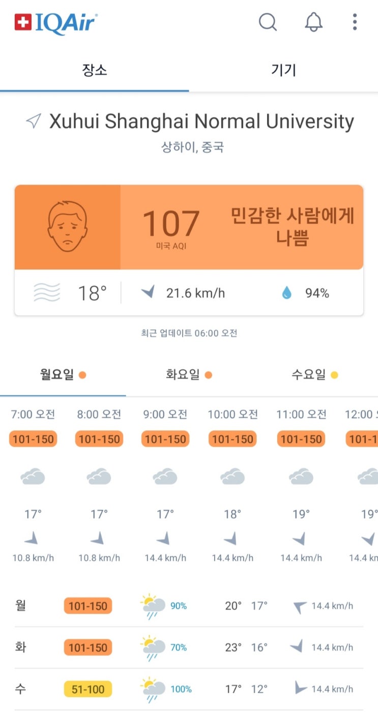 20240429~0505 날씨예보