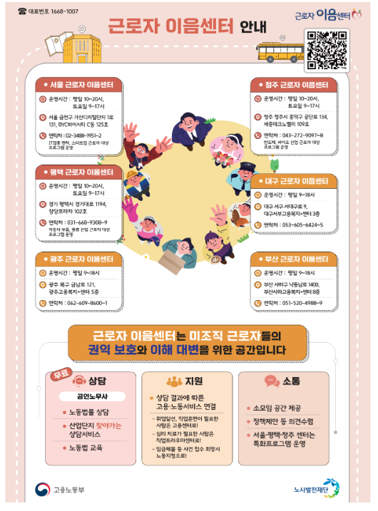 “근로자 이음센터” 개소, 미조직 근로자의 든든한 버팀목 생긴다 “근로자 이음센터” 개소, 미조직 근로자의 든든한 버팀목 생긴다