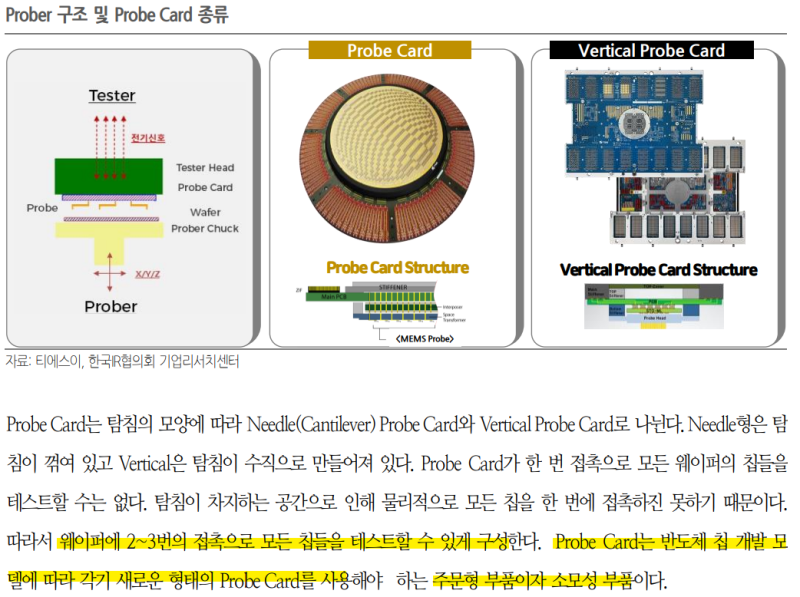 티에스이 주가 기업 분석 - 테스트 공정 관련 (Probe Card, Interface Board, Test Socket ...
