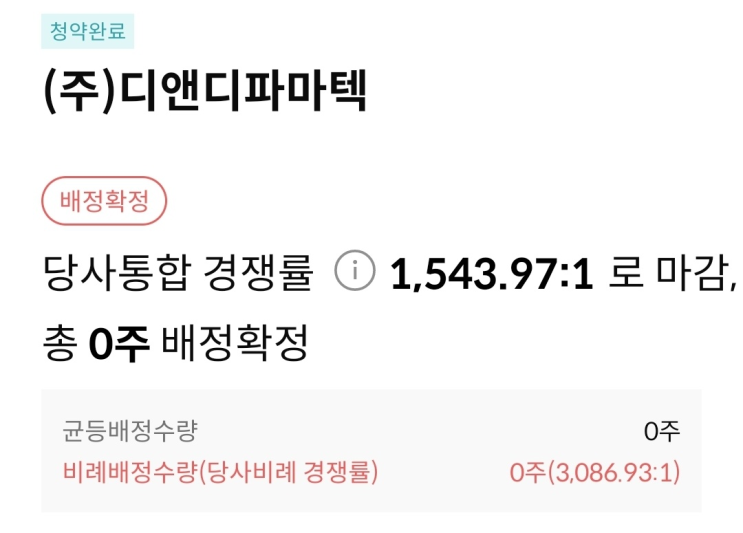  디앤디파마텍, 코칩 공모주 청약, 배정 후기