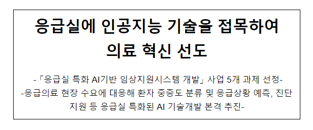 응급실에 인공지능 기술을 접목하여 의료 혁신 선도 응급실에 인공지능 기술을 접목하여 의료 혁신 선도