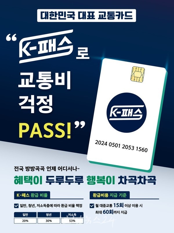  전남도, 5월부터 대중교통 K-패스 시행…월 15회 이상 이용 교통비 53% 환급