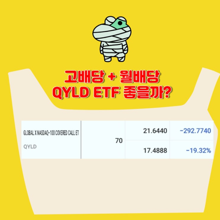 커브드콜 무섭다 QYLD ETF 1주 매수 [70주 보유]