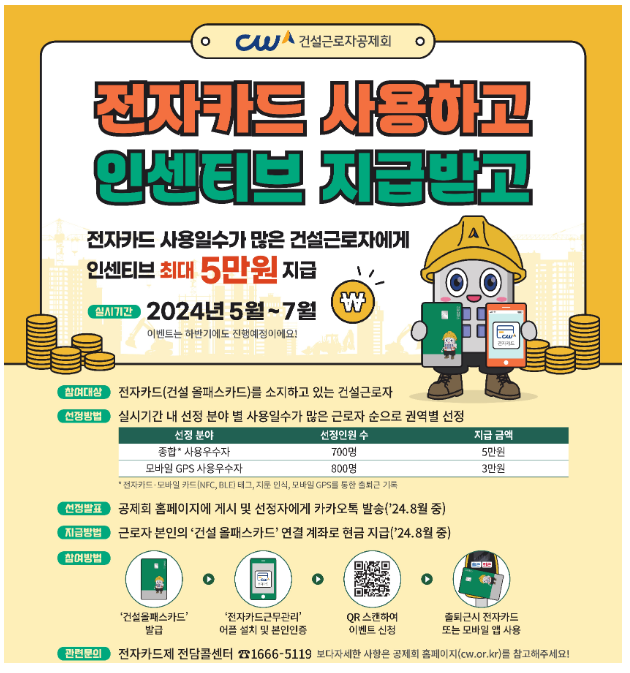 “전자카드 사용하고, 최대 5만원 받으세요!” 건설근로자공제회, 전자카드 사용우수자를 위한 이벤트 실시 “전자카드 사용하고, 최대 5만원 받으세요!” 건설근로자공제회, 전자카드 사용우수자를 위한 이벤트 실시