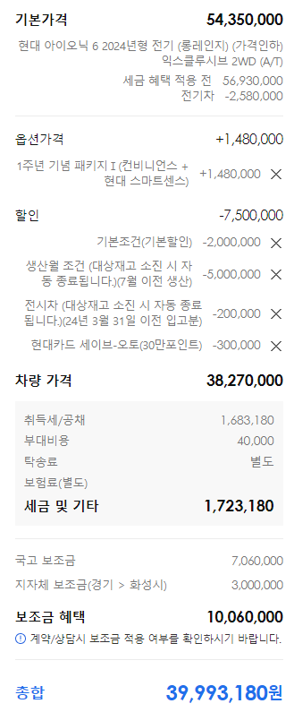  아이오닉6 4월 할인 최대 2190만원이라고? 3천만원 초반 전기차 가능