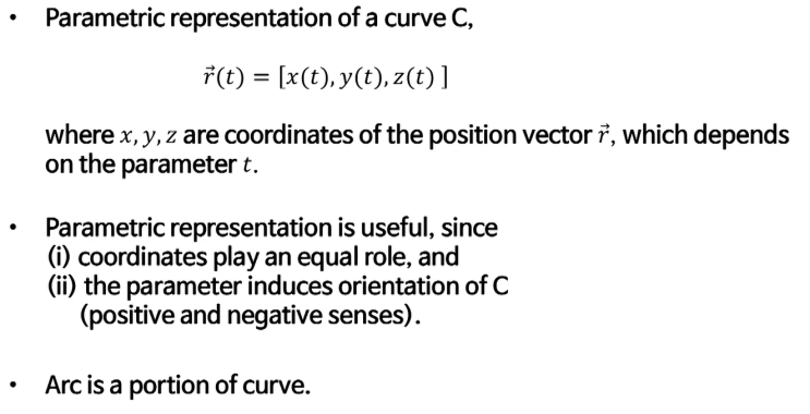 21-2. Introduction to vector calculus / Space curves_Space curves