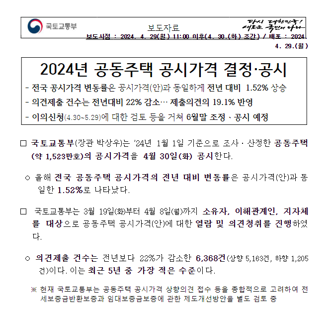 2024년 공동주택 공시가격 결정·공시 2024년 공동주택 공시가격 결정·공시