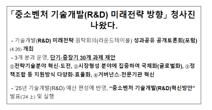 「중소벤처 기술개발(R&D) 미래전략 방향」 청사진 나왔다. 「중소벤처 기술개발(R&D) 미래전략 방향」 청사진 나왔다.