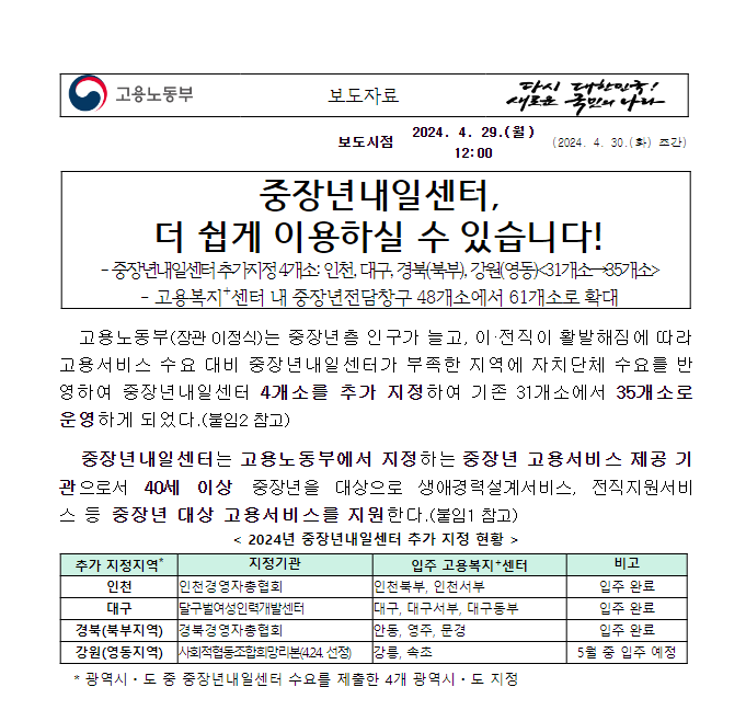 중장년내일센터, 더 쉽게 이용하실 수 있습니다! 중장년내일센터, 더 쉽게 이용하실 수 있습니다!