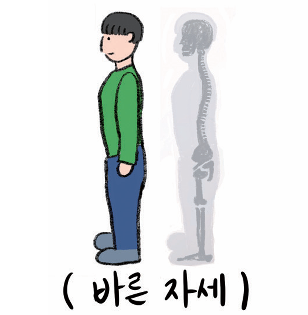  성장기 바른 자세 유지의 중요성과 올바로 서는 법