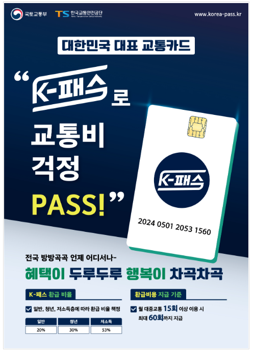 5.1일부터 대중교통비 20~53% 환급, K-패스로 교통비 걱정 패스! 5.1일부터 대중교통비 20~53% 환급, K-패스로 교통비 걱정 패스!
