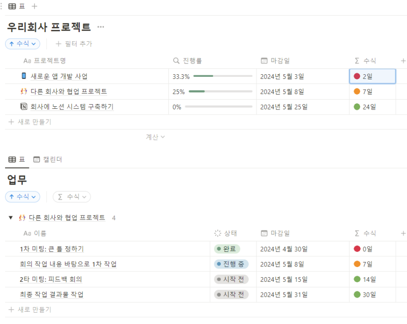 일정 그만 놓치자! 노션에서 디데이를 활용해서 경고표시등 만들기