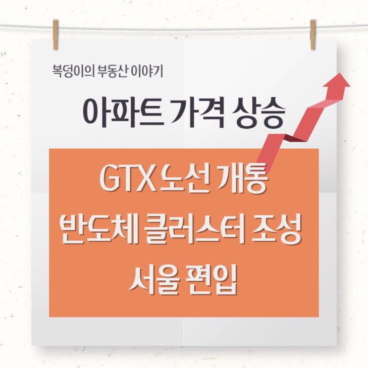 GTX 노선 개통, 반도체 클러스터 조성, 서울 편입 논의...            아파트 가격 상승을 이끄는 호재