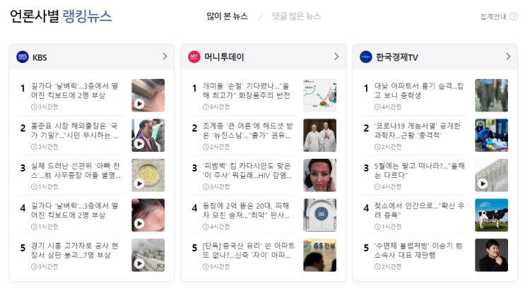 언론사별 랭킹뉴스 2024.04.30