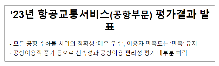 ‘23년 항공교통서비스(공항부문) 평가결과 발표 ‘23년 항공교통서비스(공항부문) 평가결과 발표