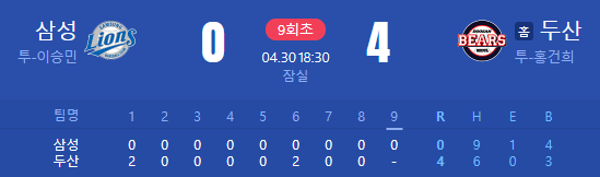 <b>곽빈</b> 선수 드디어 <b>시즌 첫 승</b>