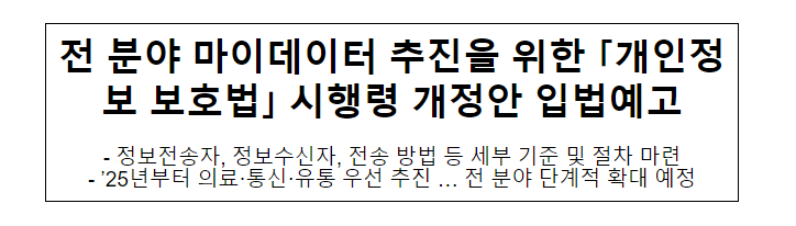 전 분야 마이데이터 추진을 위한 「개인정보 보호법」 시행령 개정안 입법예고 전 분야 마이데이터 추진을 위한 「개인정보 보호법」 시행령 개정안 입법예고